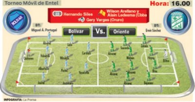 Club Bolivar