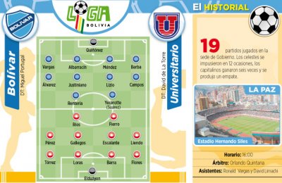 Club Bolivar