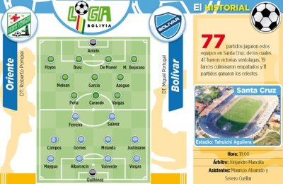 Club Bolivar