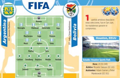 Club Bolivar