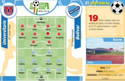 Club Bolivar