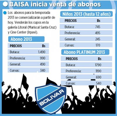 Club Bolivar