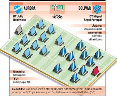 Club Bolivar