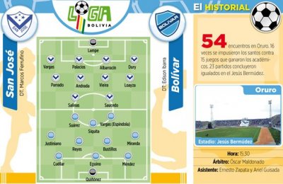 Club Bolivar