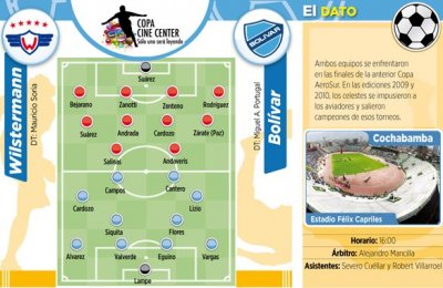 Club Bolivar