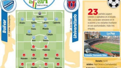 Club Bolivar