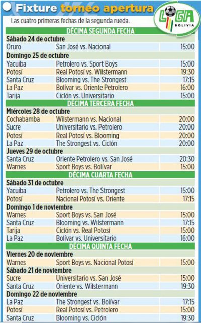 Club Bolivar