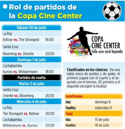 Club Bolivar