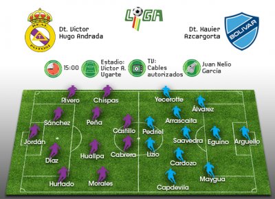 Club Bolivar