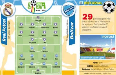 Club Bolivar