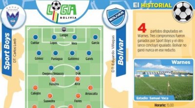 Club Bolivar