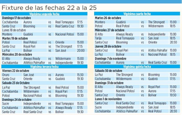 Club Bolivar