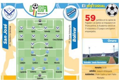 Club Bolivar