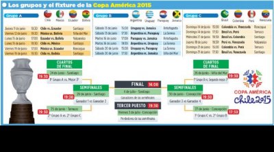 Club Bolivar