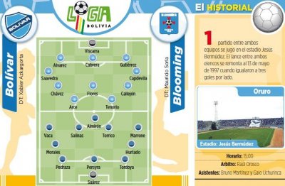 Club Bolivar
