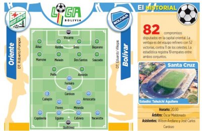 Club Bolivar