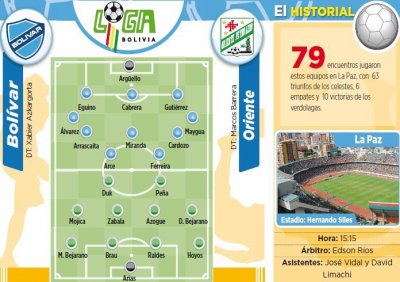 Club Bolivar