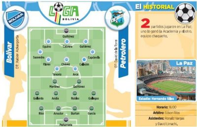 Club Bolivar