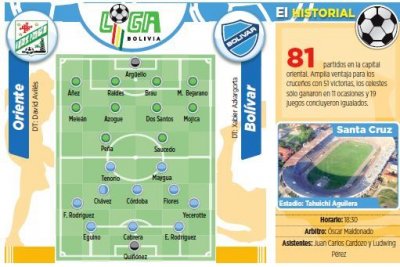 Club Bolivar