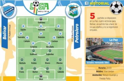 Club Bolivar