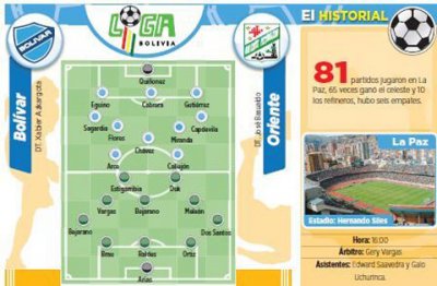 Club Bolivar