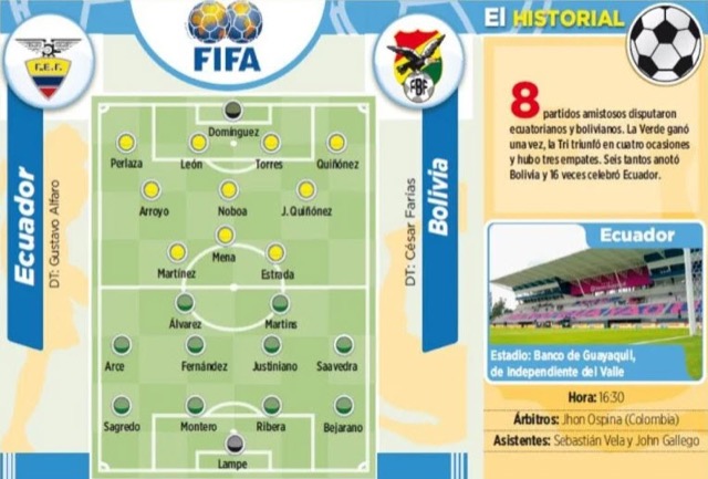 Club Bolivar