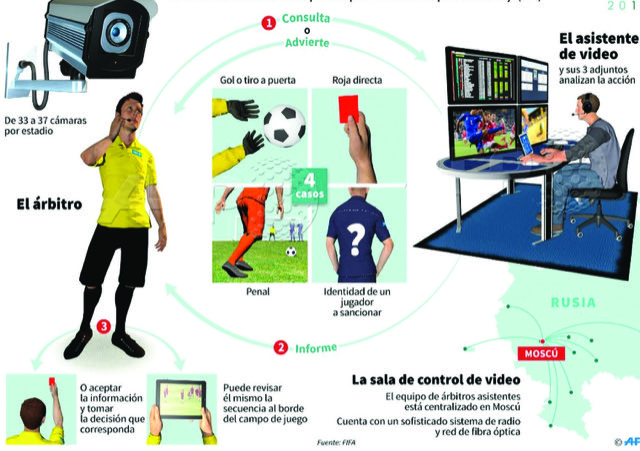 Club Bolivar