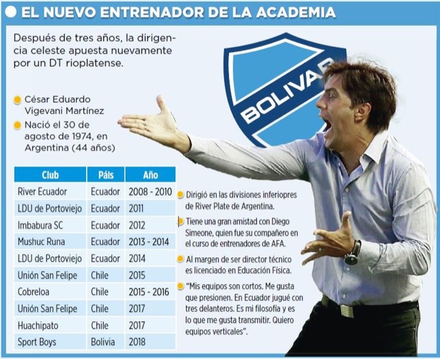Club Bolivar