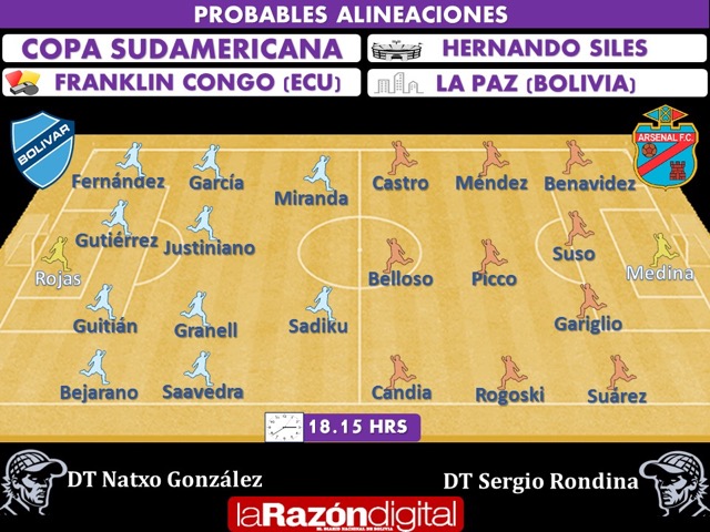 Club Bolivar