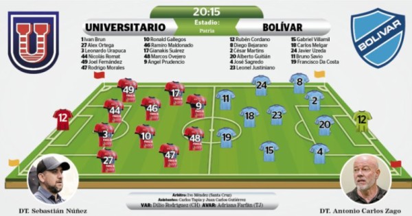 Club Bolivar